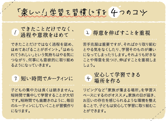 ポピー自宅学習