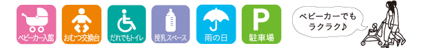 ニフレル住所