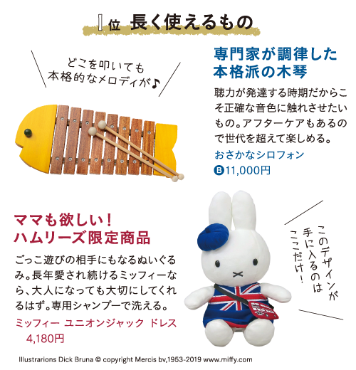 ベスト１　長く使えるもの