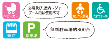 奈良健康ランド サービス