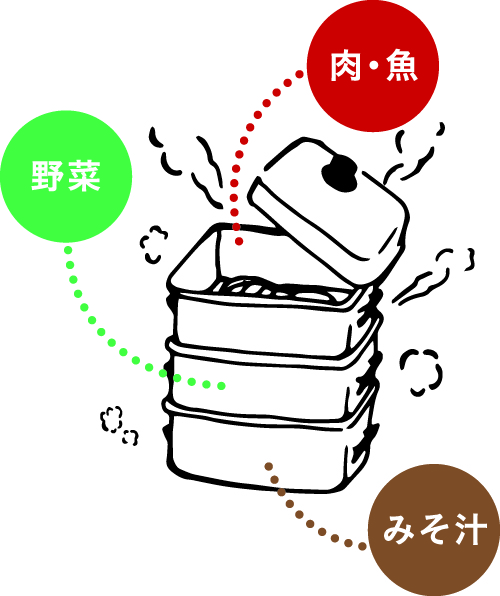 bアセット 1