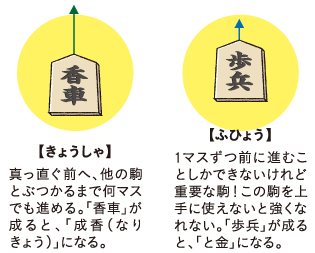 将棋