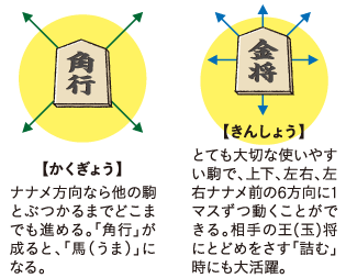 将棋