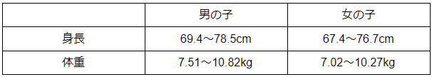 スクリーンショット 2020-10-23 141208 スクリーンショット 2020-10-23 141208