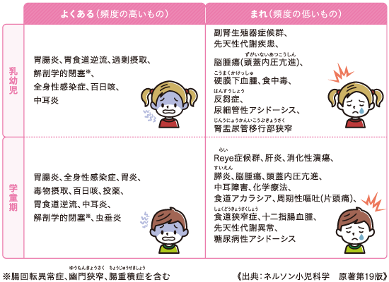 内田こどもクリニック