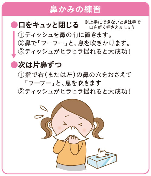 鼻づまり