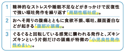 頭痛