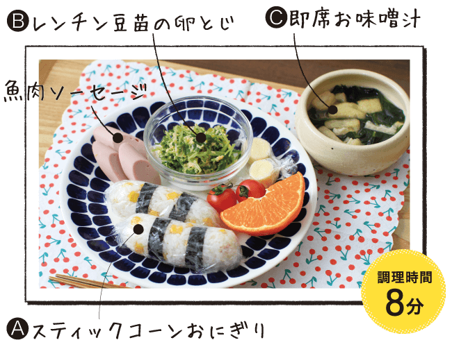 朝食レシピ