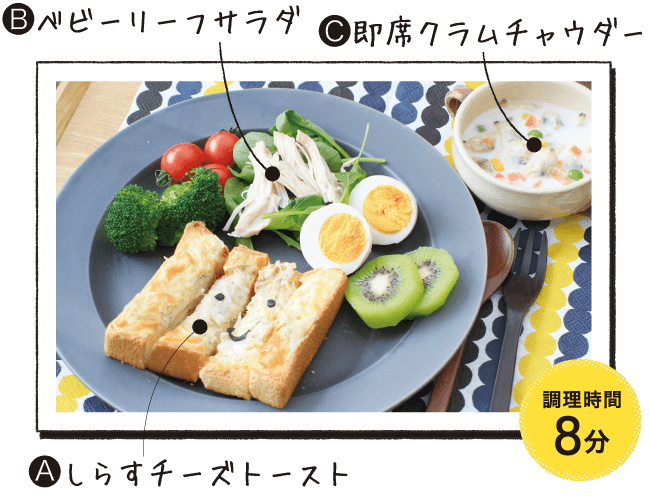 朝食レシピ