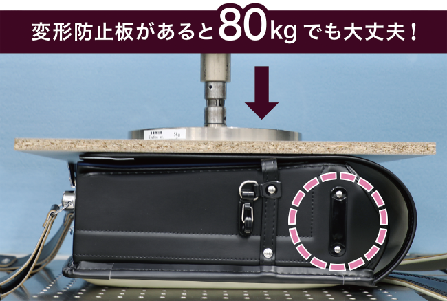 池田屋ランドセル＿変形防止板