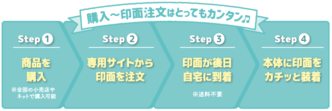 シヤチハタ購入〜印面注文